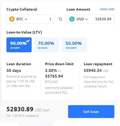 Crypto Loans LTV ratio