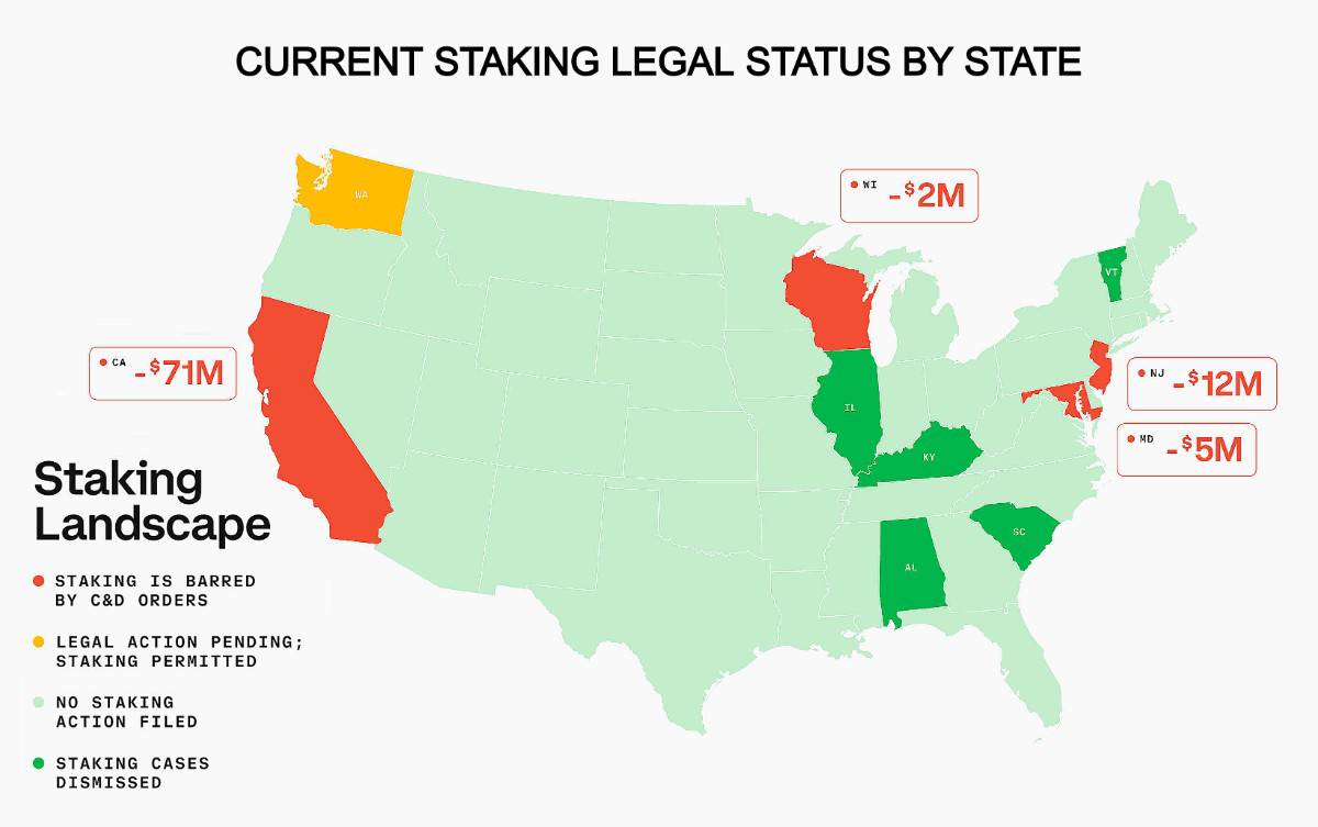 Coinbase Staking Map