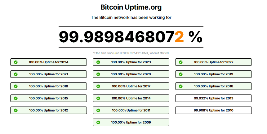Beyond Bitcoin: Why Crypto Infrastructure Will Survive the Next Crash