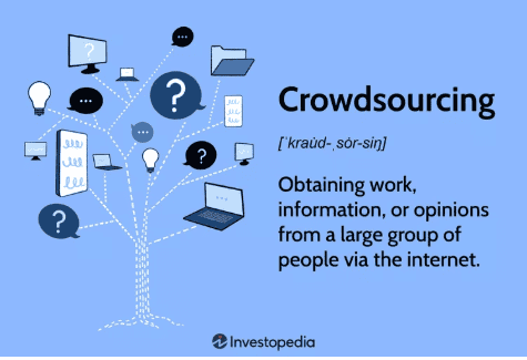 Crowdsourcing