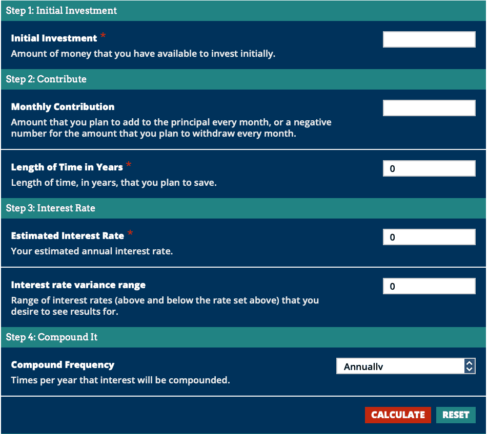 Compound Interest Calculator