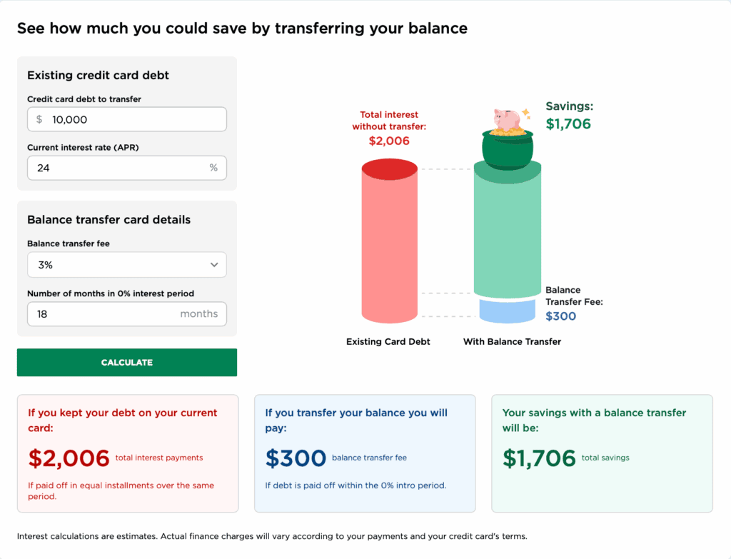 Balance transfer savings calculator