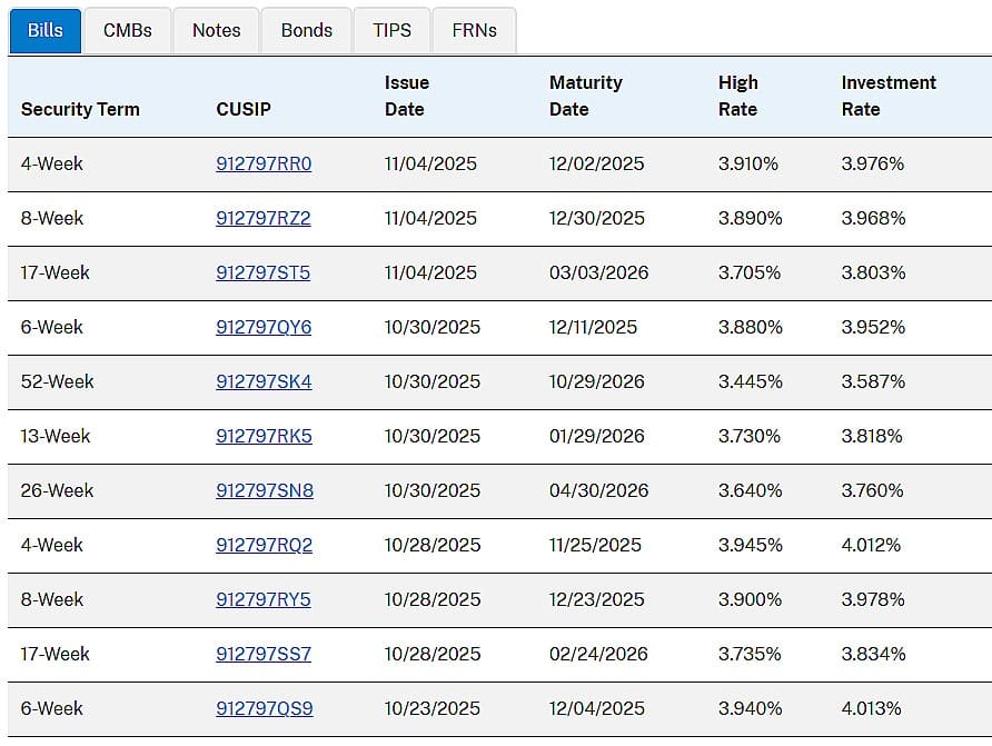 T-bill rates