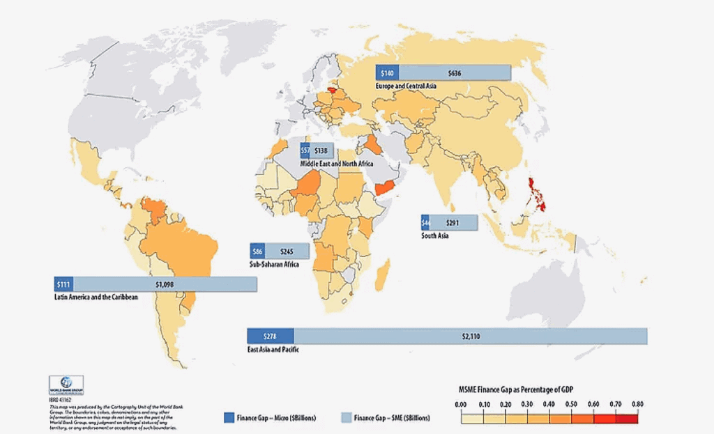 Formal MSME Finance Gap in Developing Countries